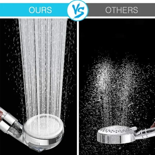 SPA Shower Head - Image 6