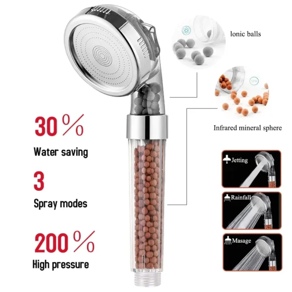 SPA Shower Head - Image 5